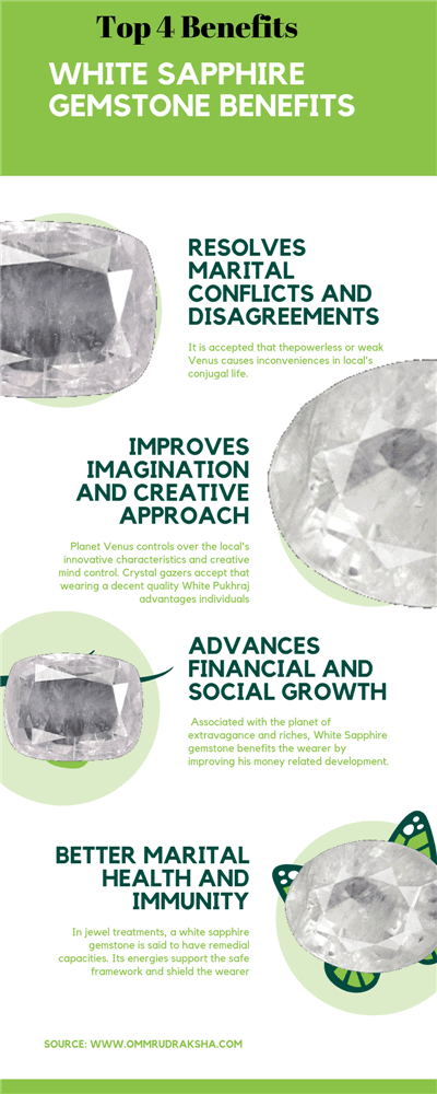 Top 4 benefits of white sapphire Gemstone - Infographics